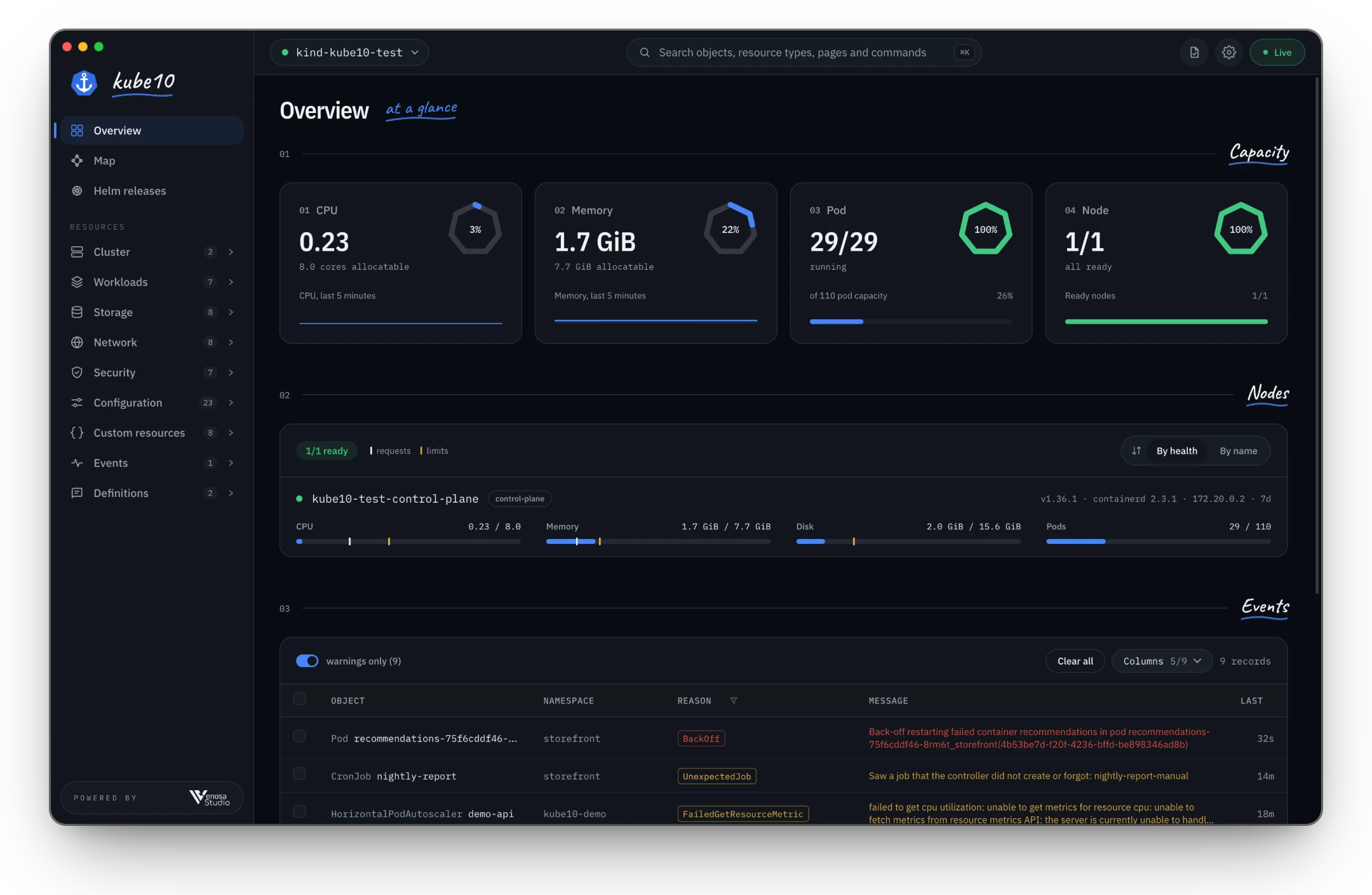 kube10 overview: CPU, memory, pod and node gauges with five minutes of history, node capacity and recent warning events